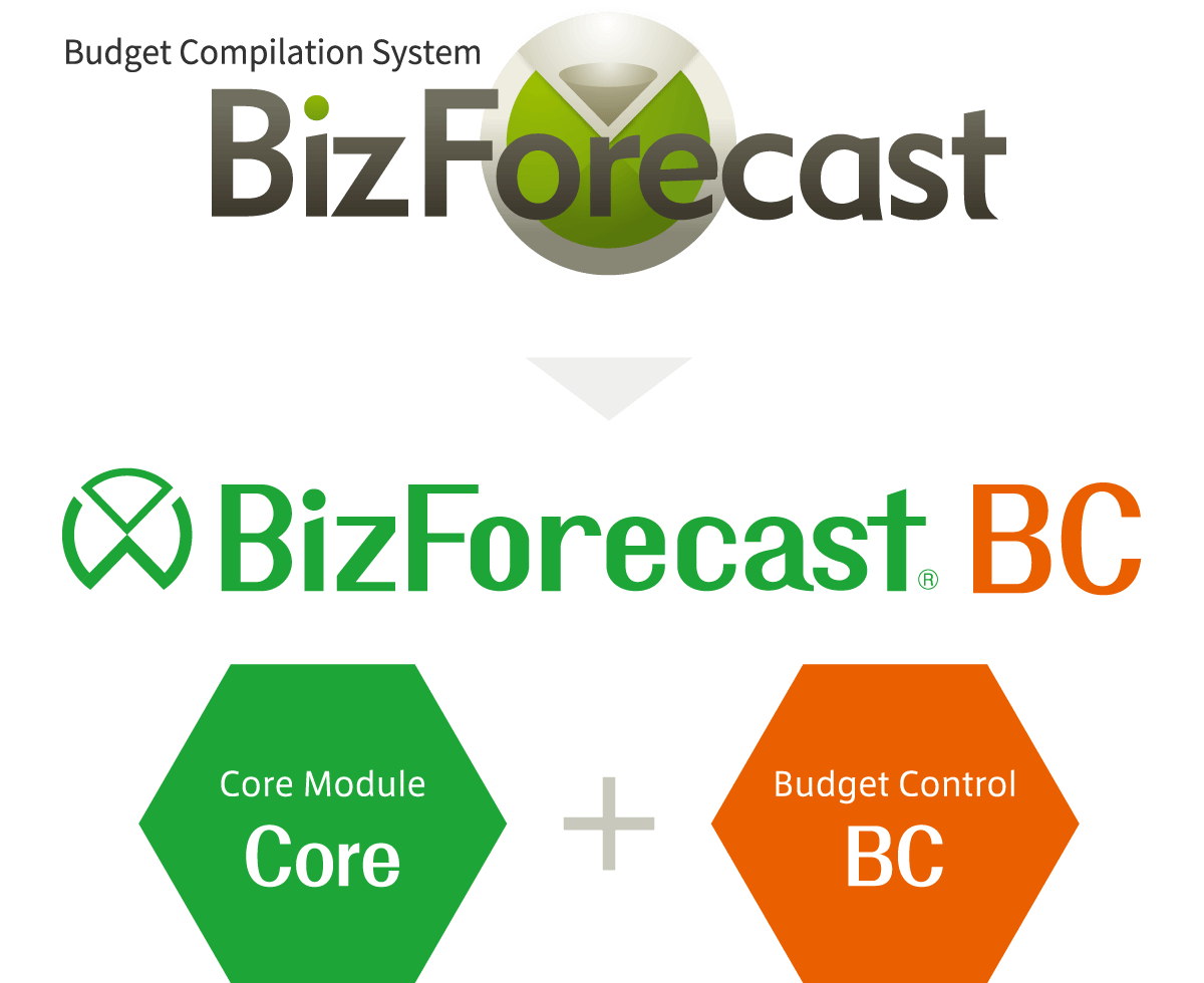 The budget compilation system BizForecast has changed its product&frasl;module name to the budget control and management accounting solution BizForecast BC.