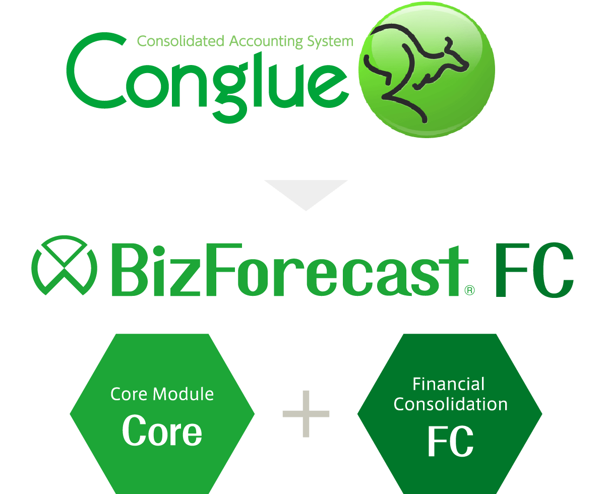 The consolidated accounting system Conglue has changed its product&frasl;module name to the financial consolidation and consolidated accounting solution BizForecast FC.